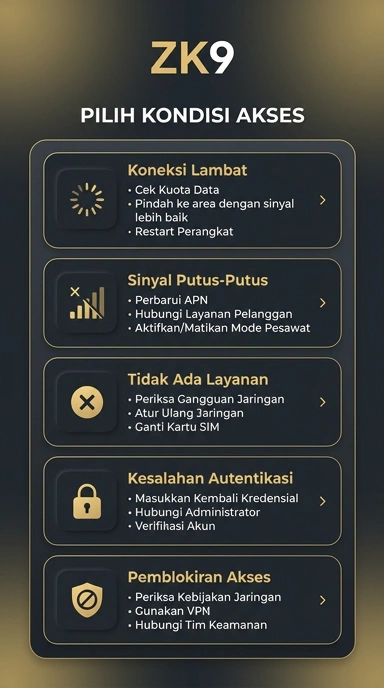 Link Alternatif zk9 untuk Pengguna Android di Indonesia